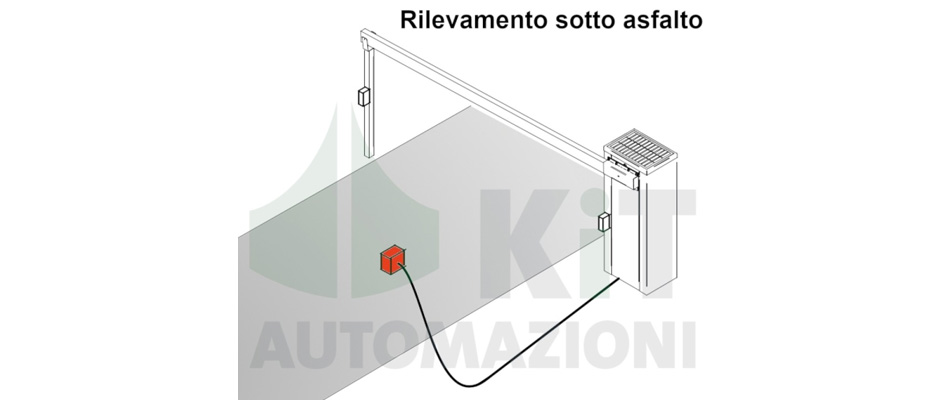 Sensore geomagnetico 2